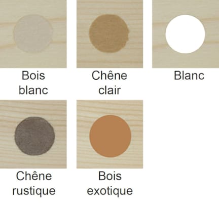 Blanchon Mastic bois en tube - Prêt à l'emploi - 400 gr  - Bois blanc