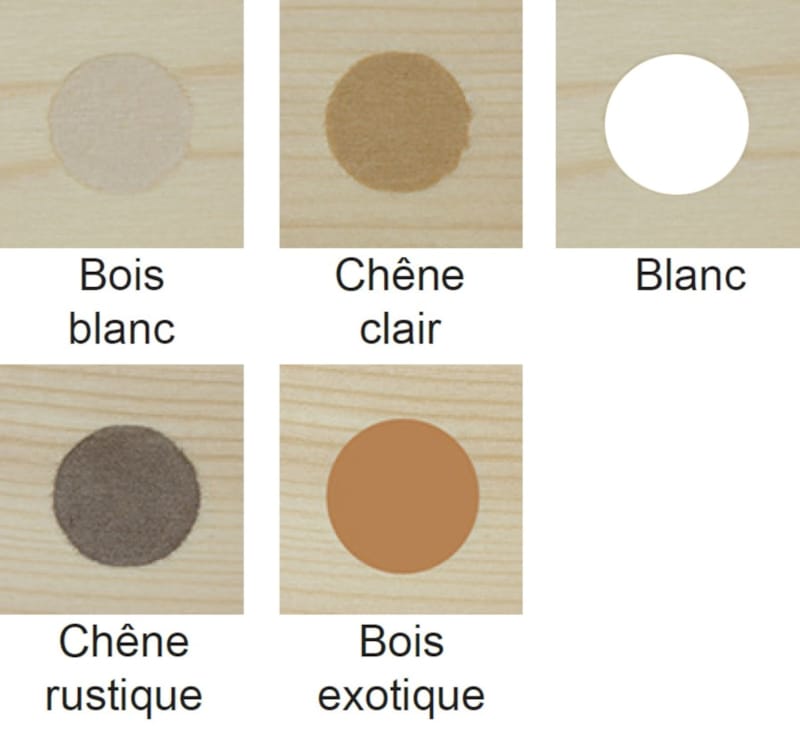 Blanchon Mastic bois en tube - Prêt à l'emploi - 400 gr  - Bois blanc