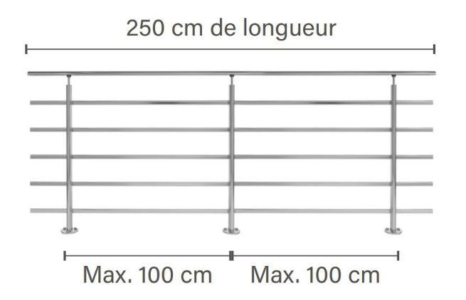 Kit Pure Black Fixation Au Sol - Noir (RAL 9005) 250 cm