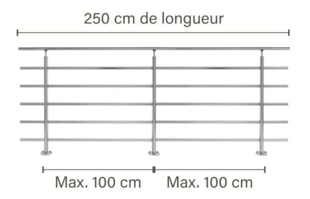 Kit Pure Black Fixation Au Sol - Noir (RAL 9005) 250 cm