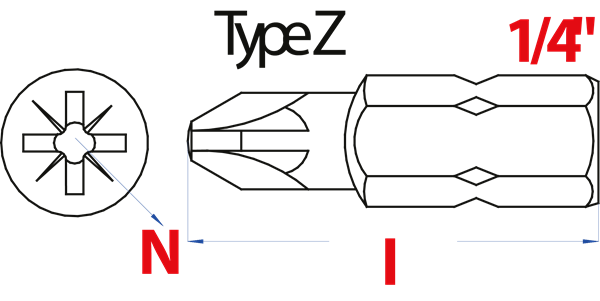 Bits Elite 25 mm 1/4" C6.3 PZ 1 Tin 2 Pcs