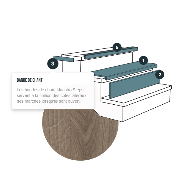 Bande de chant Maestro Steps LOUISIANA OAK 60x400 mm