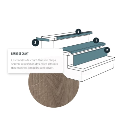 Bande de chant Maestro Steps LOUISIANA OAK 60x400 mm