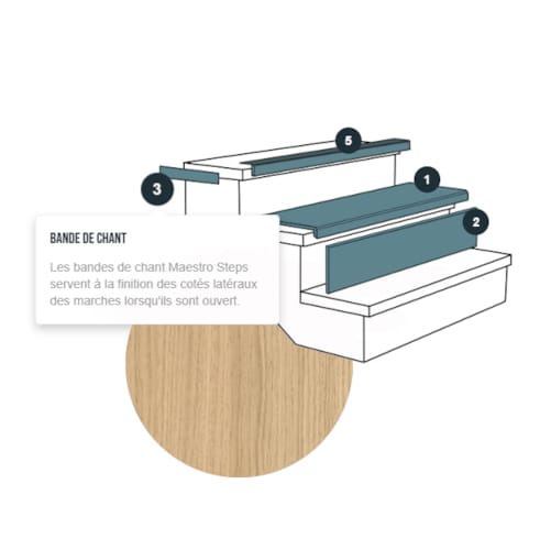 Bande de chant Maestro Steps FLORIDA OAK 60x400 mm