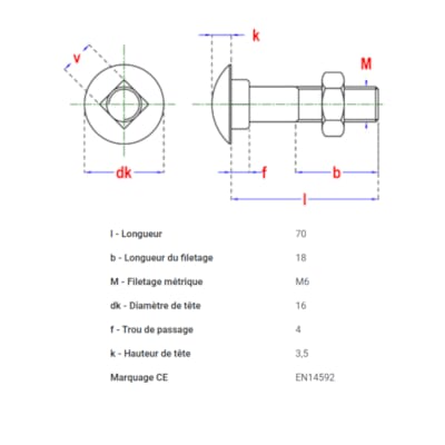 Boulon commerce 4.8 D.603/555 M6 x 70 mm BlackTop (4 pces)