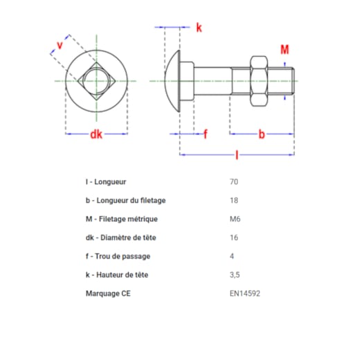 Boulon commerce 4.8 D.603/555 M6 x 70 mm BlackTop (4 pces)