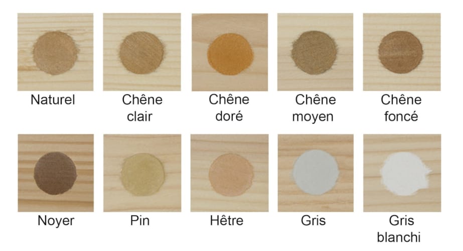 Blanchon Pâte à bois - 250 gr - Naturel