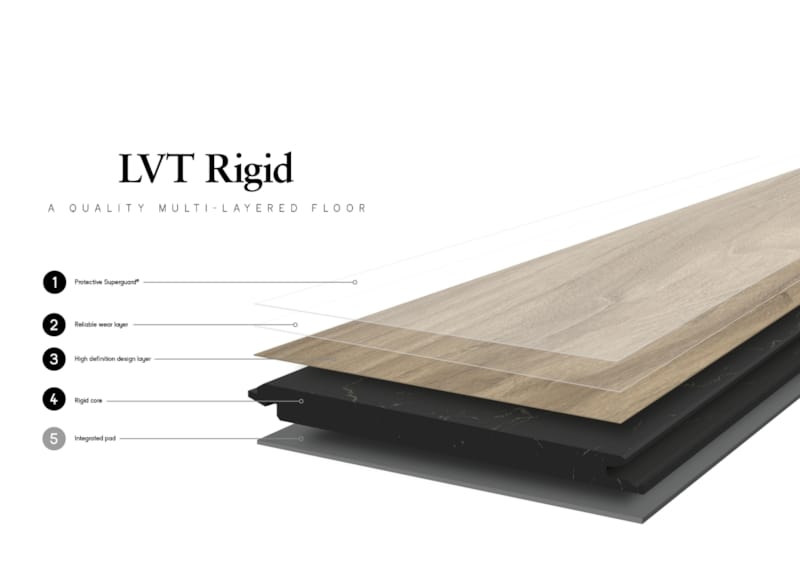 Vinyl SPC - 3,5 x 150 x 1245 mm - chêne doré