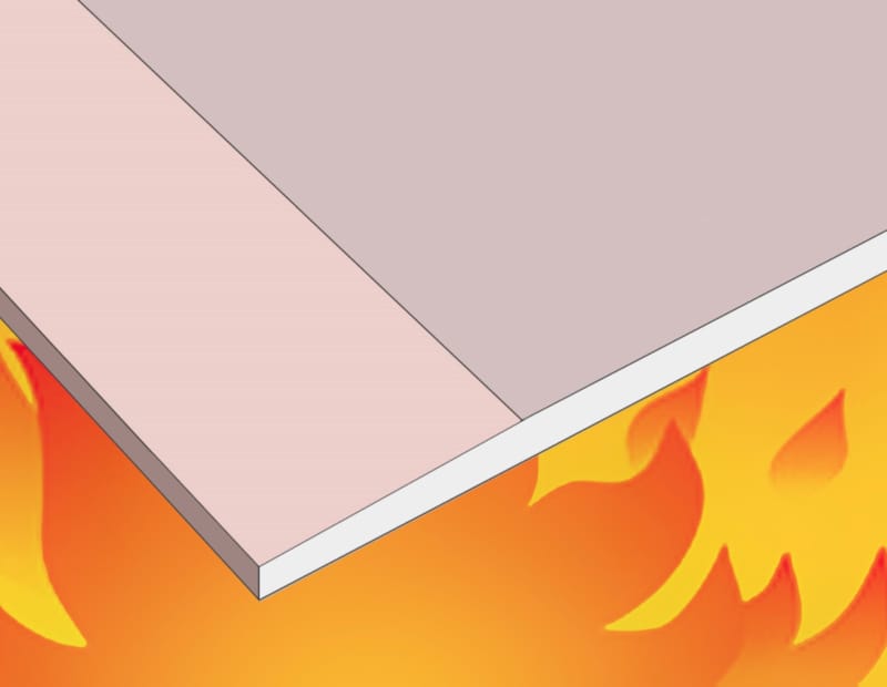 Plaque Gyproc résistante au feu ABA - 15 x 1200 x 2600 mm