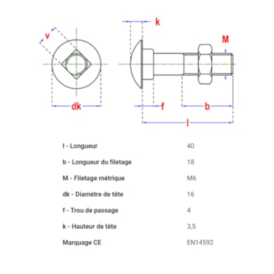 Boulon commerce 4.8 D.603/555 M6 x 40 mm BlackTop (6 pces)