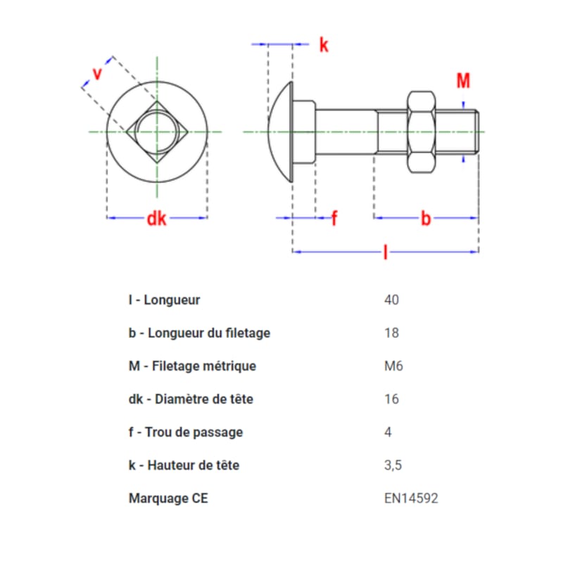 Boulon commerce 4.8 D.603/555 M6 x 40 mm BlackTop (6 pces)