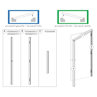 Block fast door dormant H2115 mm - poussée droite