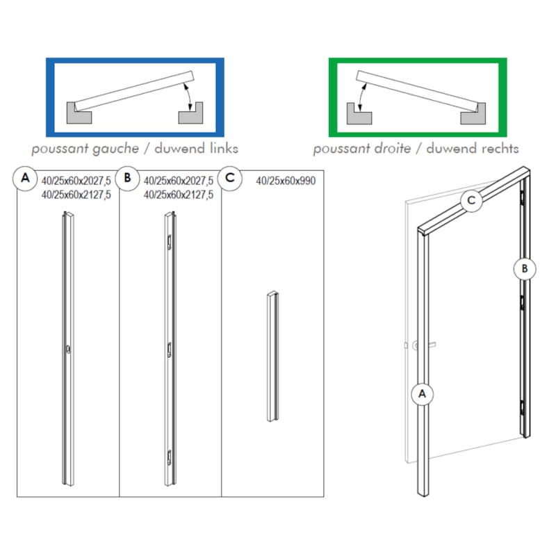 Block fast door dormant H2115 mm - poussée droite