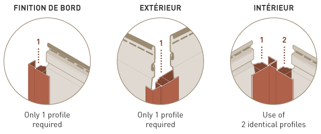 Profilé Dumaclin Multifonction Blanc 2,5 m