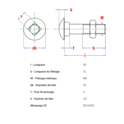 Boulon commerce 4.8 D.603/555 M8 x 50 mm BlackTop (6 pces)