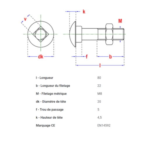 Boulon commerce 4.8 D.603/555 M8 x 80 mm BlackTop (6 pces)