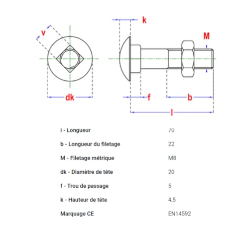 Boulon commerce 4.8 D.603/555 M8 x 70 mm BlackTop (6 pces)
